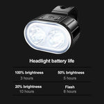 Luz LED para Bicicleta