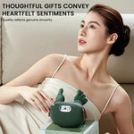Massageador Elétrico Cervical Shiatsu
